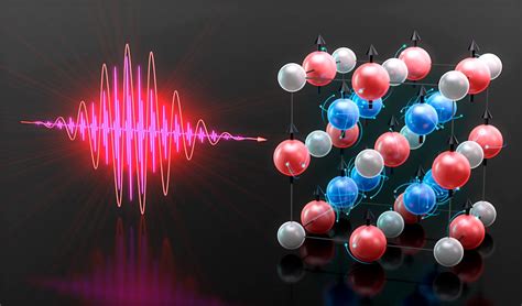 Mastering Electron Spin: High-Harmonic Probes Unlock Magnetic Mysteries