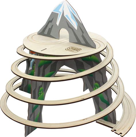 Mountain Spiral Railway, Full Double Spiral — Maple Landmark