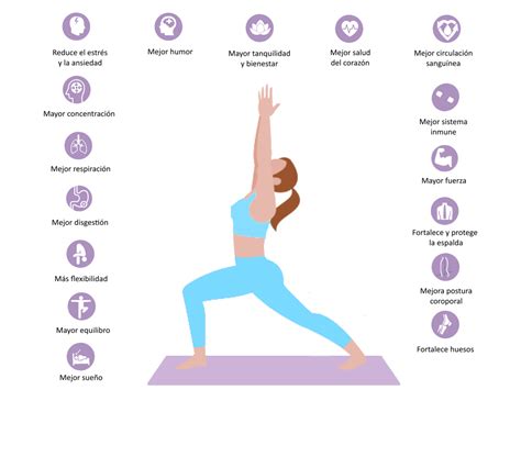 Yoga Beneficios 21 De Junio Dia Mundial Del Yoga Infografia Para