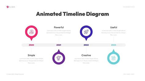 Animated Timeline PowerPoint Template Free Download - mslides