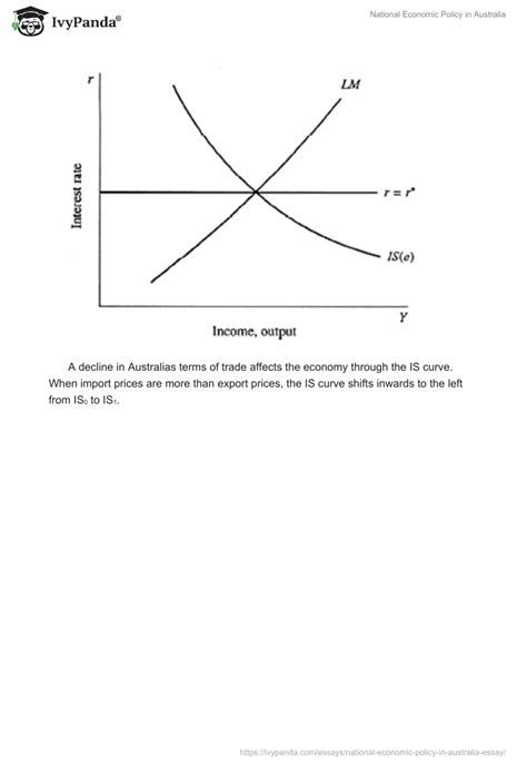 National Economic Policy in Australia - 1628 Words | Essay Example