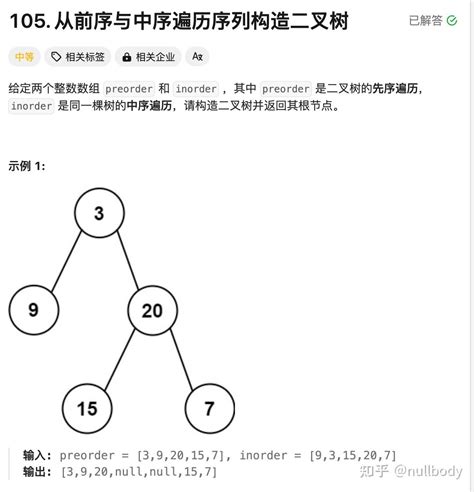 从前序与中序遍历序列构造二叉树 知乎