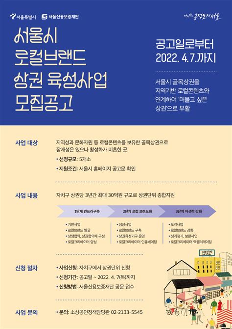 서울시 특색 있는 골목상권을 서울 대표 로컬브랜드로 육성 3년간 30억원 지원 Between Buildings