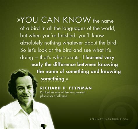 Quotes about Richard Feynman (29 quotes)