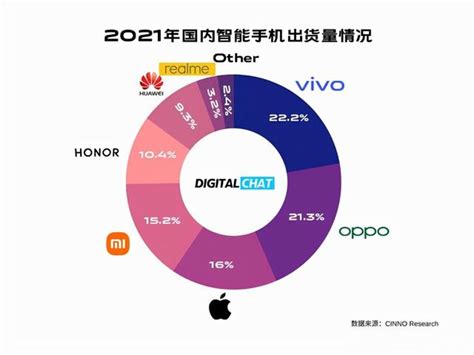 三星手機年銷275億台，蟬聯10年全球第一，卻在中國市場一敗塗地 每日頭條