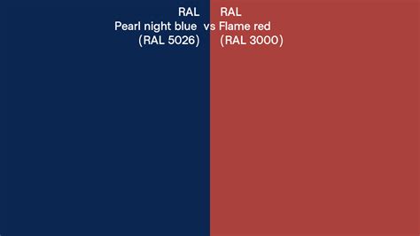 Ral Pearl Night Blue Vs Flame Red Side By Side Comparison