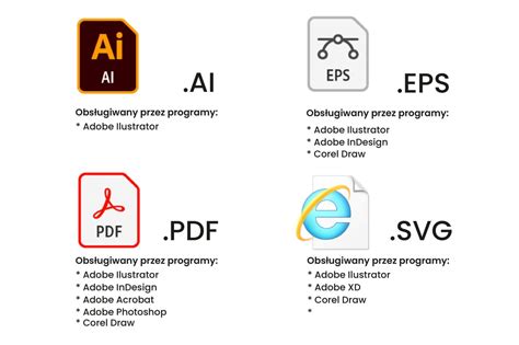 Formaty plików graficznych wektorowe i rastrowe