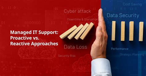 Managed IT Support: Proactive vs. Reactive Differences