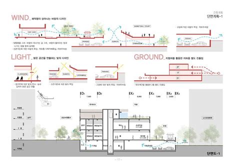 Architects and henn win the international competition for grosshadern ...