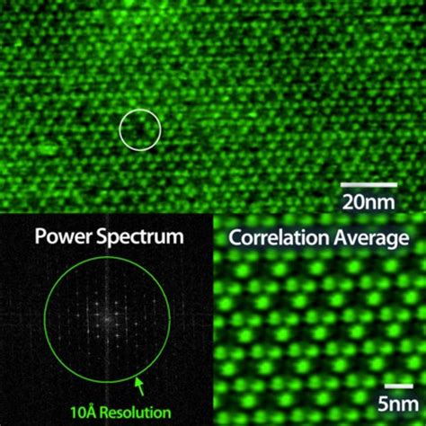 Nanotechnology Now Press Release Asylum Research Initiates