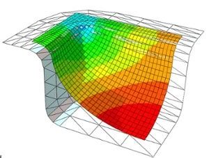 Join Our Online Webinar Rigid Body Element With Abaqus FEA