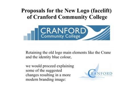 Cranford Community College New Logo Presentation