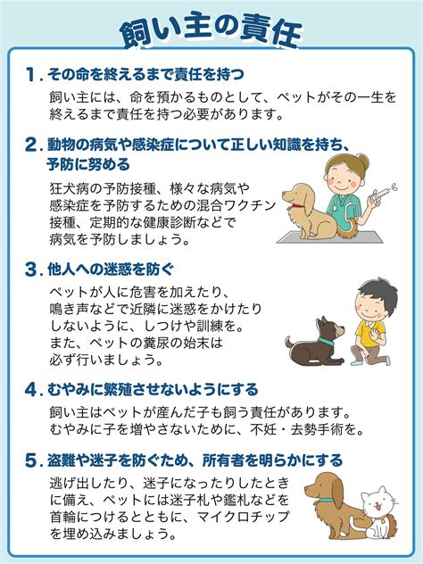 内閣府政府広報オンライン On Twitter ／ 飼い主の「責任」、考えていますか？ ペットを飼うご家庭が増えていますね。これから