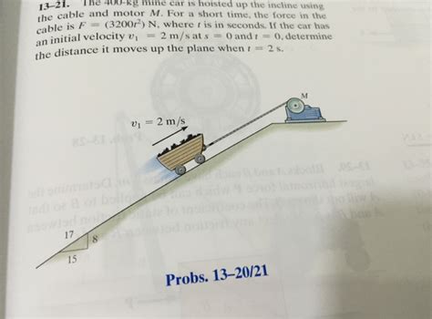 Solved The Kg Mine Car Is Hoisted Up The Incline Using Chegg