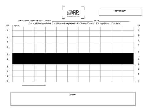 Free Sample Mood Chart Forms In Pdf Ms Word Images