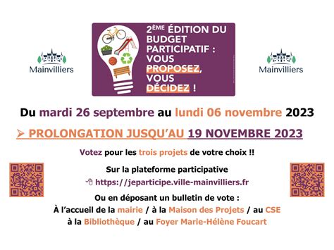 Prolongation De La P Riode Des Votes Site De La Mairie