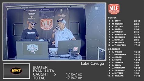 Phoenix Bass Fishing League Cayuga Lake Weigh In