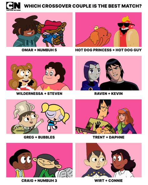 Cartoonnetwork Tumblr Blog Tumgik