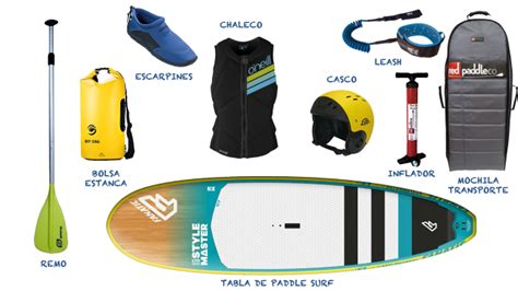 Que Es Paddle Surf Sup O Stand Up Paddle