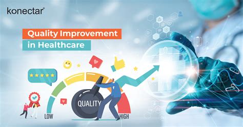 Quality Improvement In Healthcare Key Insights