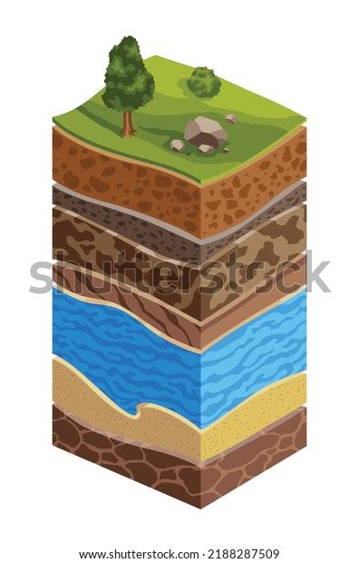 Soil Layers Water: Over 1,149 Royalty-Free Licensable Stock Vectors ...