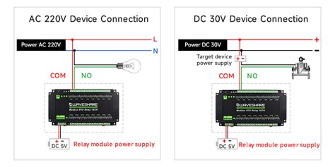 Modbus Rtu Ch Relay Module Rs Interface With Multiple Isolation