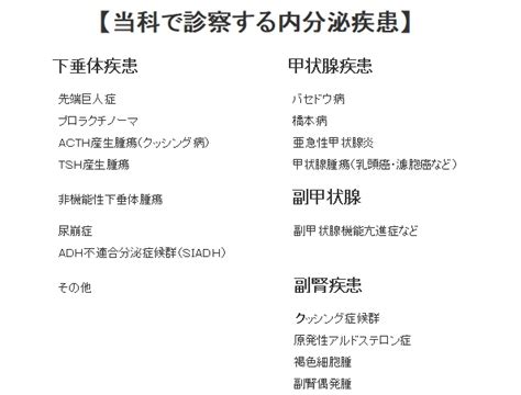 糖尿病・内分泌内科｜診療科一覧｜独立行政法人 国立病院機構 災害医療センター