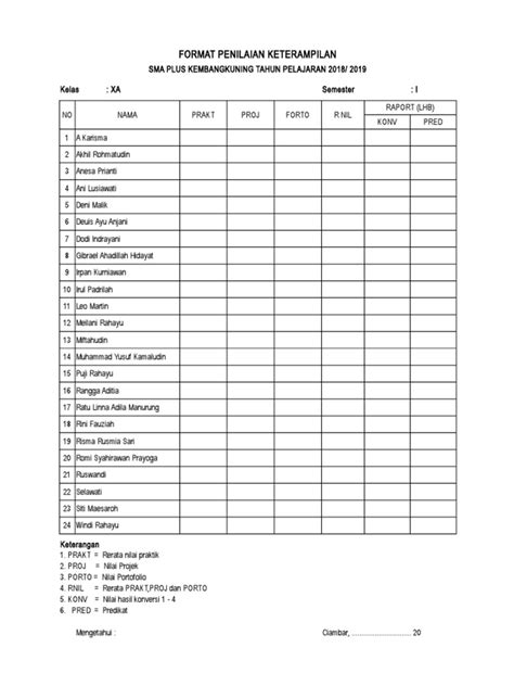 Format Penilaian Keterampilan K13 Pdf