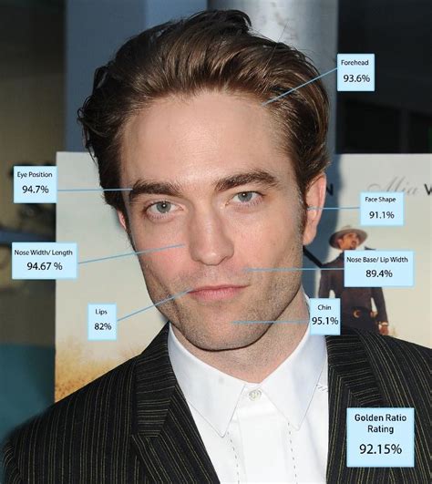 Science Declares Robert Pattinson As Most Beautiful Man In The World ...