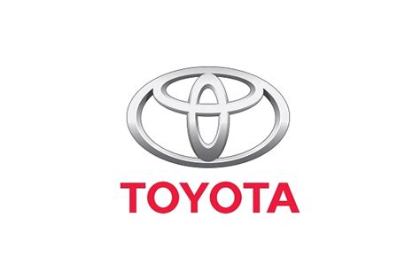 Toyota Motor Statistics, Facts, Strategy, Products, Services, News