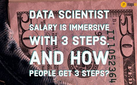 Data Science Steps Magnimind Academy