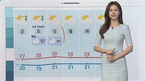 날씨클릭 초여름 더위 속 전국 소나기돌풍·우박 주의 연합뉴스tv Yonhapnewstv Youtube