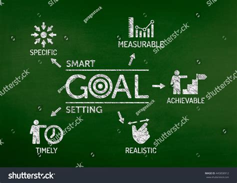 Smart Goal Setting Chart Keywords Icons Stock Illustration 445858912 ...