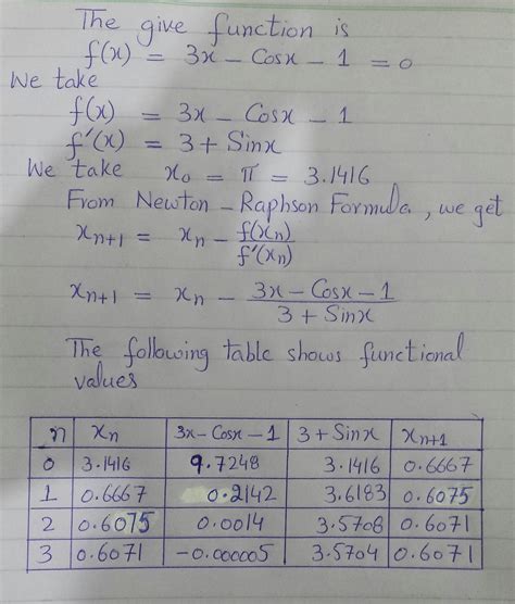 Newton Raphson Method In C Creationlasopa