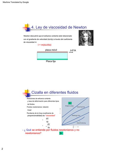 SOLUTION Mec Nica De Fluidos Viscosidad Tensi N Superficial Factores