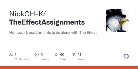 Github Nickch K Theeffectassignments Homework Assignments To Go