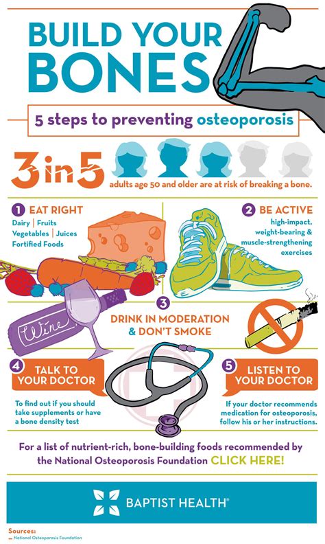 How to Prevent Osteoporosis | Osteoporosis, Infographic health