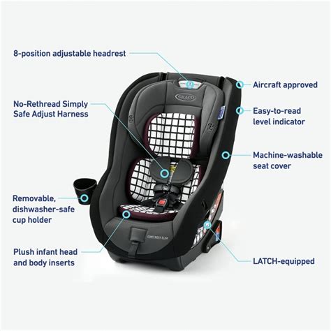 Rent Baby Gear Including Graco Contender Slim Convertible Car Seat