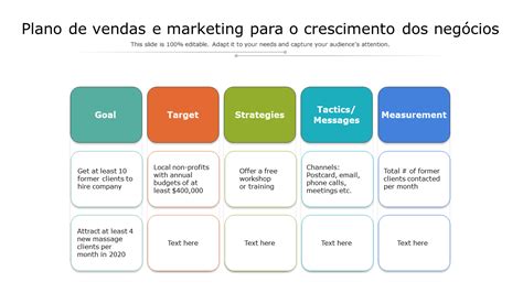 Os Principais Modelos De Plano De Neg Cios De Vendas Exemplos E