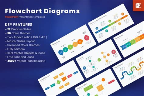 20+ Best PowerPoint Flowchart Templates - Theme Junkie