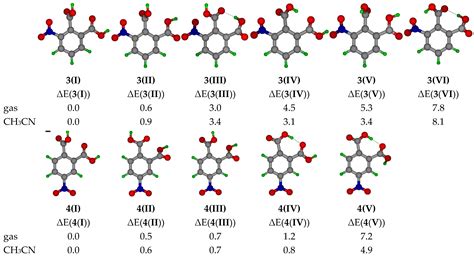 Molecules Free Full Text Inter Vs Intramolecular Hydrogen Bond Patterns And Proton