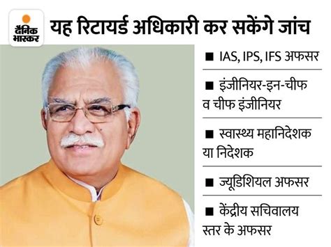 Manohar Lal Khattar Cm Haryana Now Retired Cbi Officers Will Also