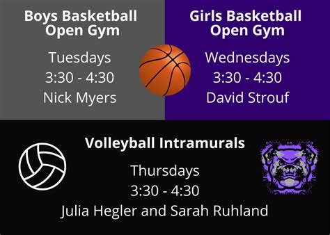 Girls Basketball Open Gym Reuther Central High School