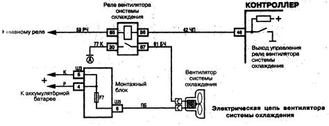 Схема включения вентилятора охлаждения ВАЗ 2110