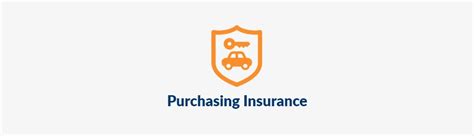 Purchasing Insurance - VroomVroomVroom