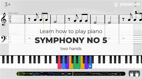 Learn how to play Symphony No 5 on Piano | Yousician