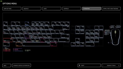 Star Citizen 3.21 ship keyboard bindings : r/starcitizen