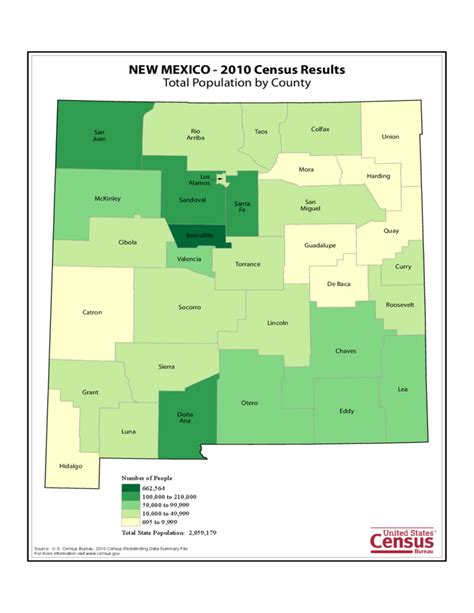 Population Of New Mexico Gavin Skinner