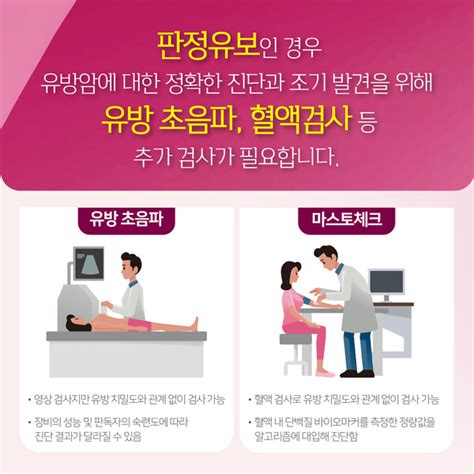 유방암 검진 결과 판정유보 ‘마스토체크로 정확 진단