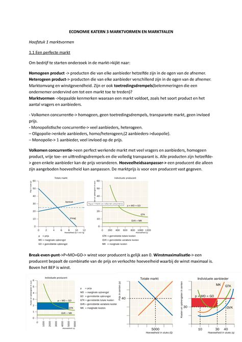 Economie Katern 3 Marktvormen EN Marktfalen ECONOMIE KATERN 3